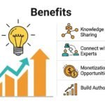 uploadarticle register