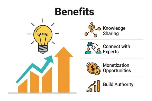 uploadarticle register