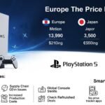 ps5 price increase